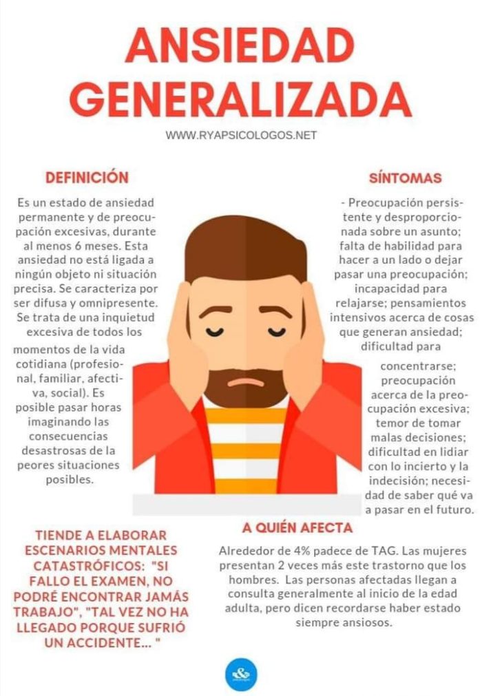 Ansiedad Generalizada Psicología Mérida